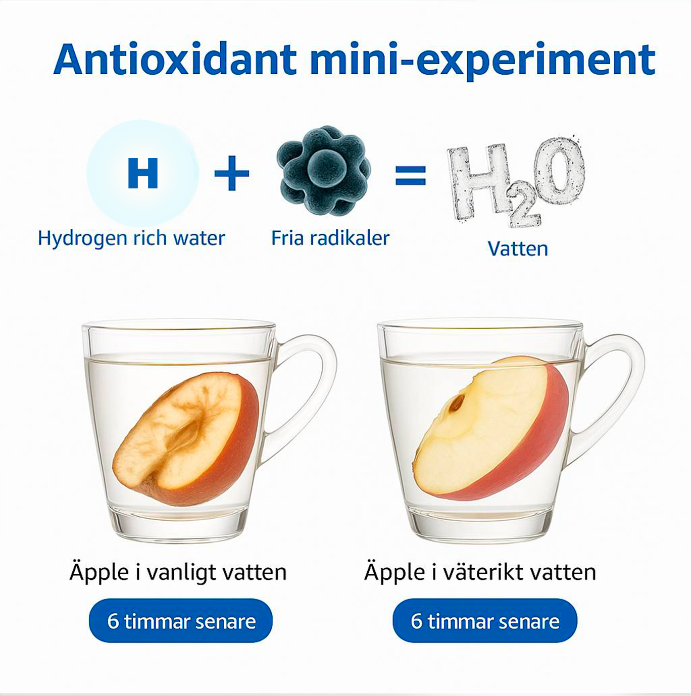 Elektrisk Vätevattenflaska 420ml – Portabel Vätegenerator med Titanfilter | Antioxidant Dryck för Energi & Immunförsvar